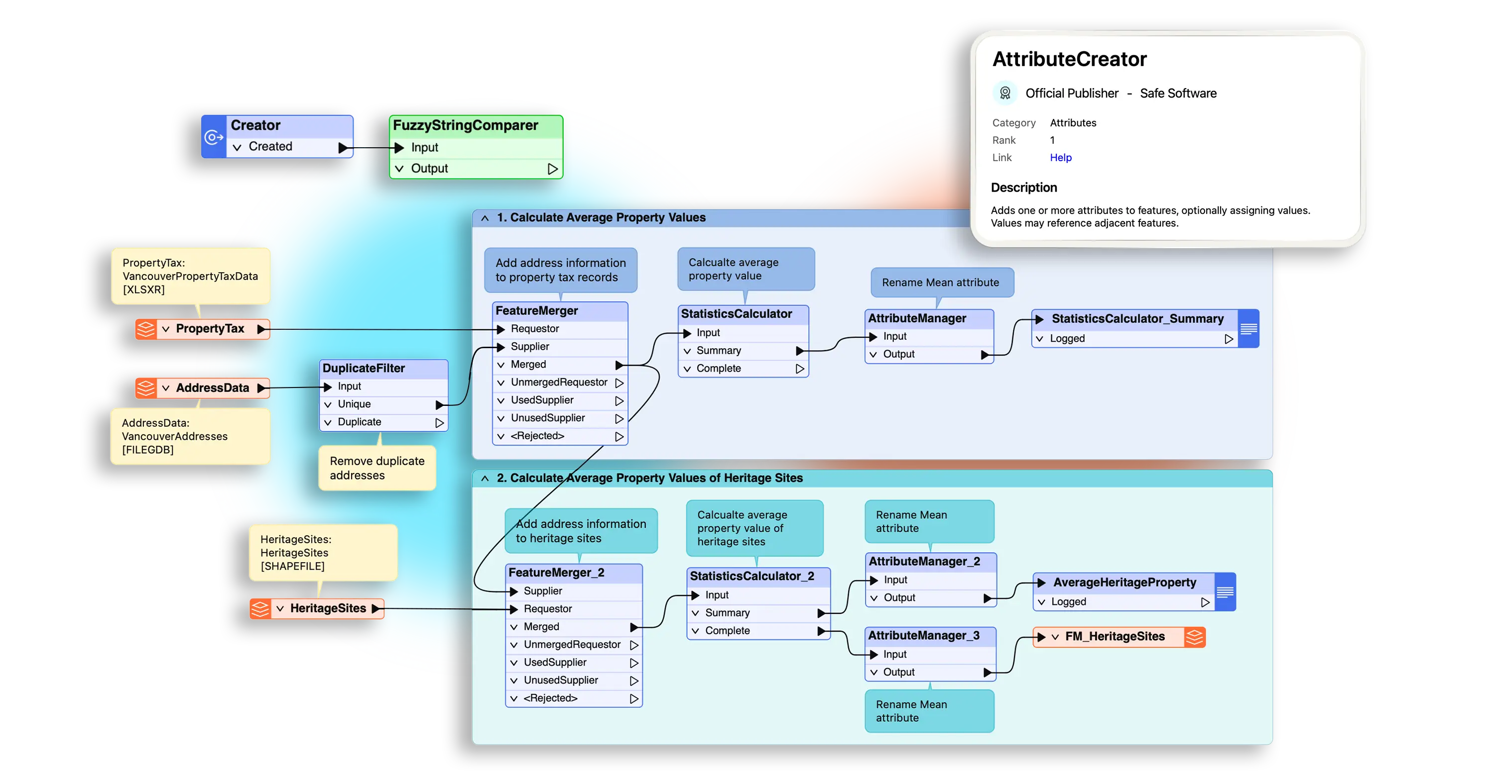 FME Workbench